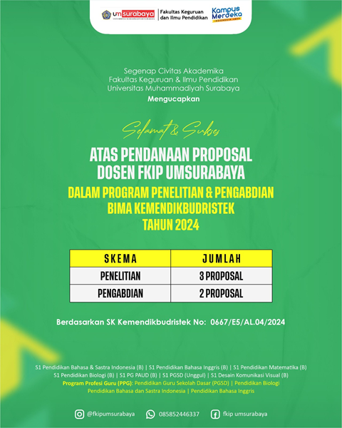 Selamat dan Sukses Dosen FKIP UMSurabaya Lolos Pendanaan Hibah ...